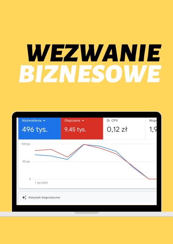 Joanna Julia Checinska Wyzwanie